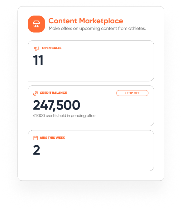 Content Marketplace: 11 open calls, 247,500 credit balance, 2 airing this week
