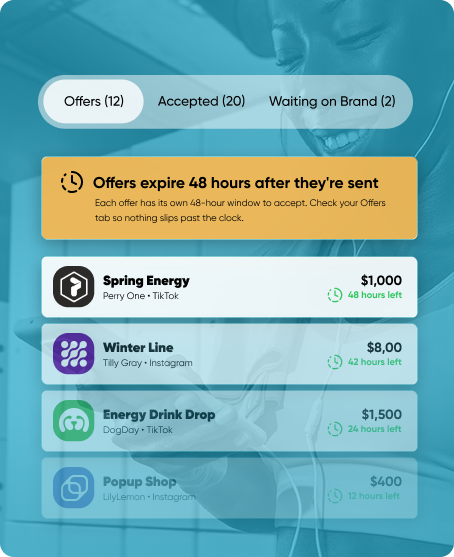 Offers inbox: 12 offers, 20 accepted, 2 waiting on brand — each offer expires 48 hours after it is sent